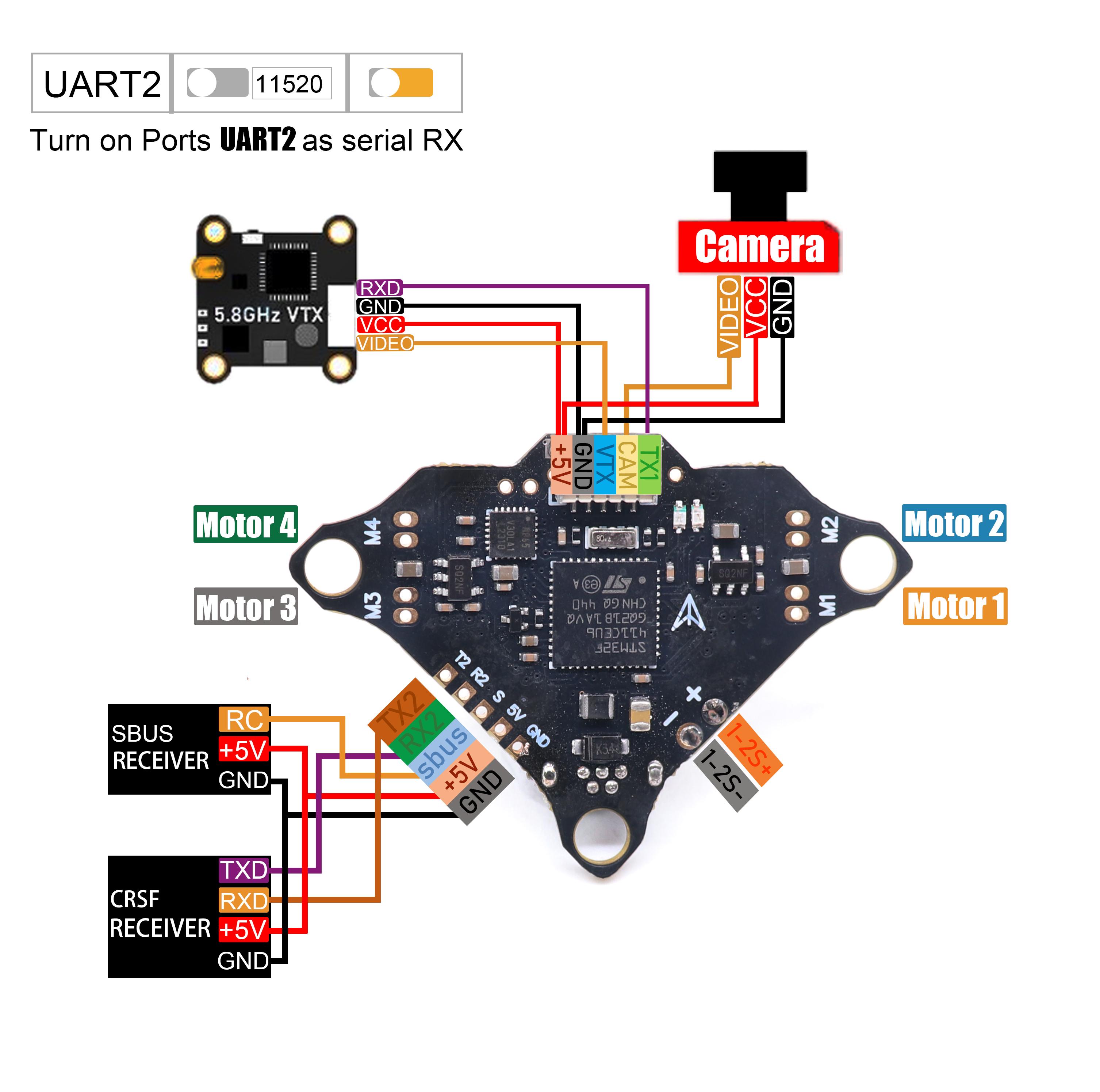 Brushless Motor Thrust Test Stand - Scheda di Controllo di Volo Angeltoy